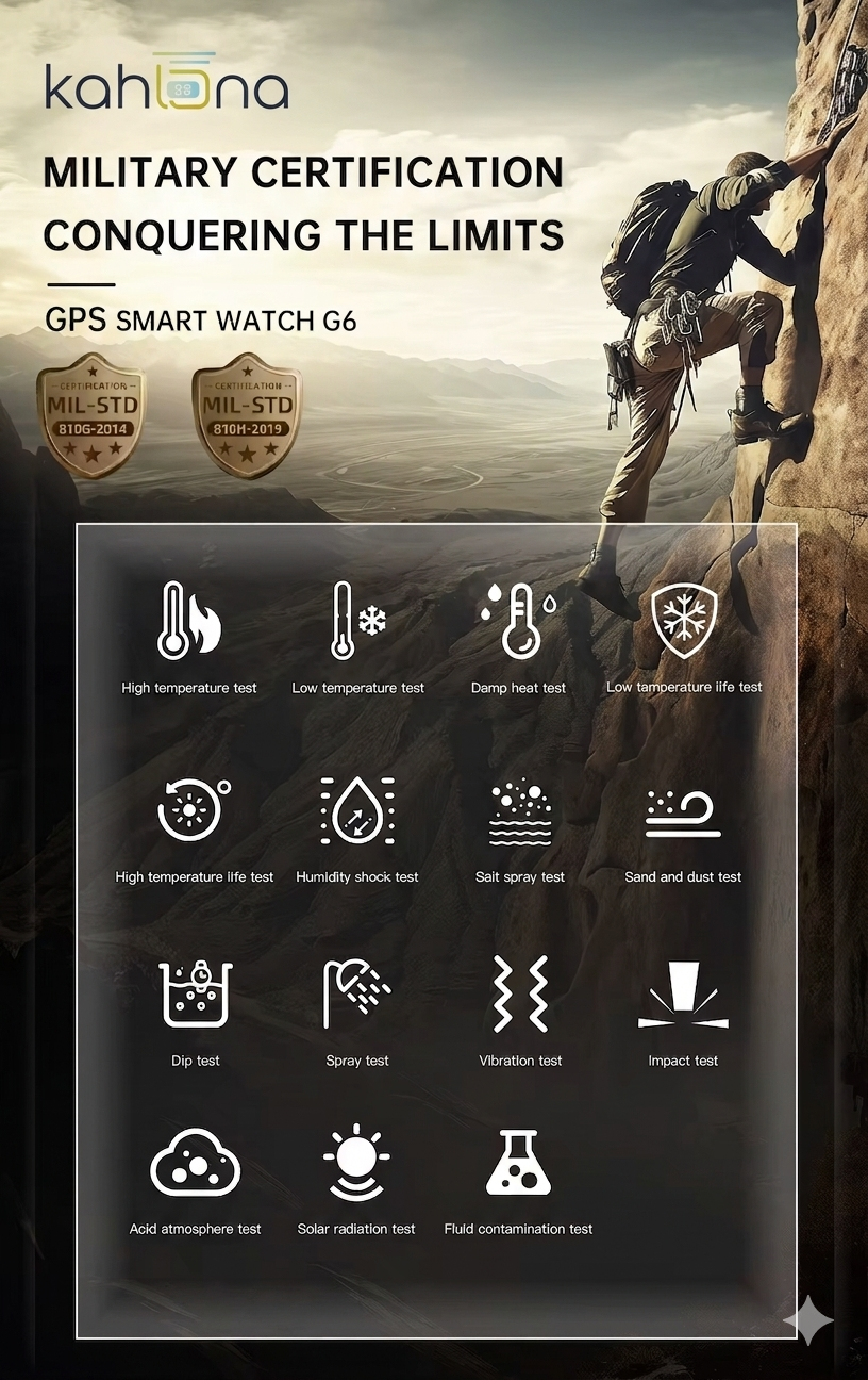 2026 Newest Smart Watch 1.43" HD Screen Bluetooth Call Fitness Tracker Heart Rate SpO2 5ATM